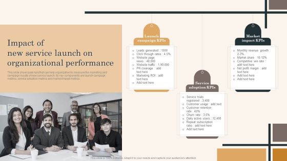 Edtech Service Launch And Promotion Plan Impact Of New Service Launch On Organizational Performance Information PDF Edtech Service Launch And Promotion Plan Impact Of New Service Launch On Organizational Performance Information PDF