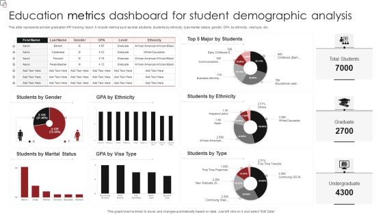 Education Metrics Dashboard For Student Demographic Analysis Diagrams PDF Education Metrics Dashboard For Student Demographic Analysis Diagrams PDF