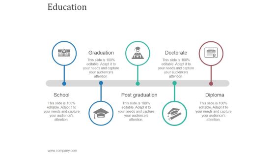 Education Ppt PowerPoint Presentation Design Templates Education Ppt PowerPoint Presentation Design Templates