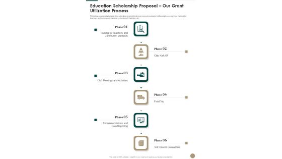 Education Scholarship Proposal Our Grant Utilization Process One Pager Sample Example Document Education Scholarship Proposal Our Grant Utilization Process One Pager Sample Example Document