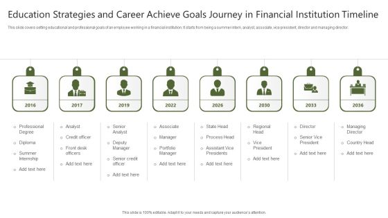 Education Strategies And Career Achieve Goals Journey In Financial Institution Timeline Topics PDF Education Strategies And Career Achieve Goals Journey In Financial Institution Timeline Topics PDF