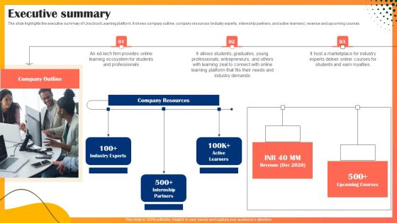 Educational Technology Company Outline Executive Summary Rules PDF