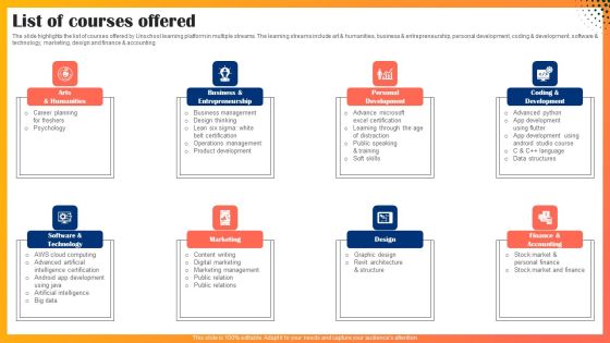 Educational Technology Company Outline List Of Courses Offered Mockup PDF