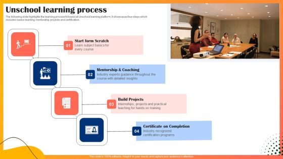 Educational Technology Company Outline Unschool Learning Process Rules PDF Educational Technology Company Outline Unschool Learning Process Rules PDF