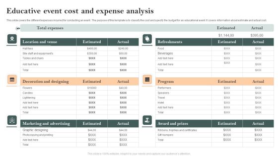 Educative Event Cost And Expense Analysis Demonstration PDF Educative Event Cost And Expense Analysis Demonstration PDF