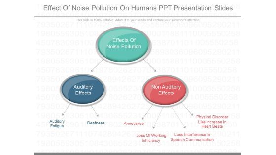 Effect Of Noise Pollution On Humans Ppt Presentation Slides Effect Of Noise Pollution On Humans Ppt Presentation Slides