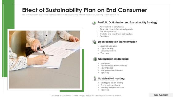 Effect Of Sustainability Plan On End Consumer Ppt PowerPoint Presentation Gallery Elements PDF Effect Of Sustainability Plan On End Consumer Ppt PowerPoint Presentation Gallery Elements PDF