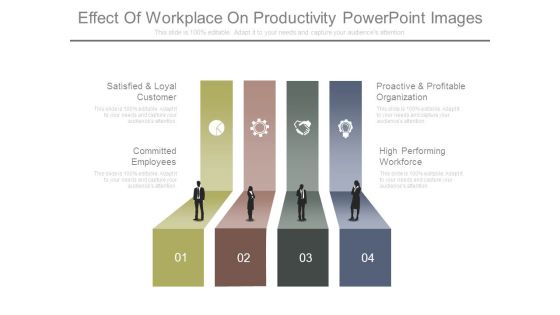 Effect Of Workplace On Productivity Powerpoint Images