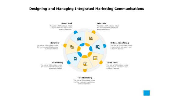Effective Advertising And Sales Management Designing And Managing Integrated Marketing Communications Download PDF Effective Advertising And Sales Management Designing And Managing Integrated Marketing Communications Download PDF