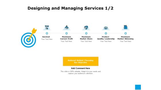 Effective Advertising And Sales Management Designing And Managing Services Ppt PowerPoint Presentation Infographic Template Introduction PDF Effective Advertising And Sales Management Designing And Managing Services Ppt PowerPoint Presentation Infographic Template Introduction PDF