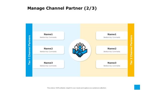 Effective Advertising And Sales Management Manage Channel Partner Ppt Infographic Template Graphics Template PDF Effective Advertising And Sales Management Manage Channel Partner Ppt Infographic Template Graphics Template PDF