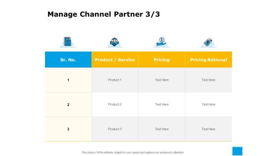 Effective Advertising And Sales Management Manage Channel Partner Pricing Ppt Gallery Graphics Download PDF