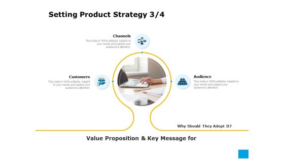 Effective Advertising And Sales Management Setting Product Strategy Audience Ppt Professional Graphics Pictures PDF Effective Advertising And Sales Management Setting Product Strategy Audience Ppt Professional Graphics Pictures PDF