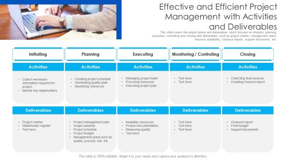 Effective And Efficient Project Management With Activities And Deliverables Ppt PowerPoint Presentation File Visuals PDF