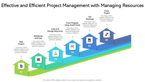Effective And Efficient Project Management With Managing Resources Ppt PowerPoint Presentation Gallery Examples PDF Effective And Efficient Project Management With Managing Resources Ppt PowerPoint Presentation Gallery Examples PDF