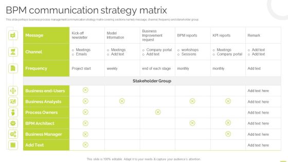 Effective BPM Tool For Business Process Management BPM Communication Strategy Matrix Sample PDF Effective BPM Tool For Business Process Management BPM Communication Strategy Matrix Sample PDF