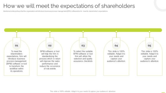 Effective BPM Tool For Business Process Management How We Will Meet The Expectations Of Shareholders Template PDF
