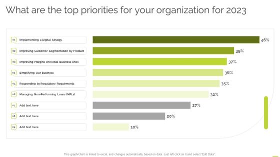Effective BPM Tool For Business Process Management What Are The Top Priorities For Your Organization For 2023 Template PDF Effective BPM Tool For Business Process Management What Are The Top Priorities For Your Organization For 2023 Template PDF