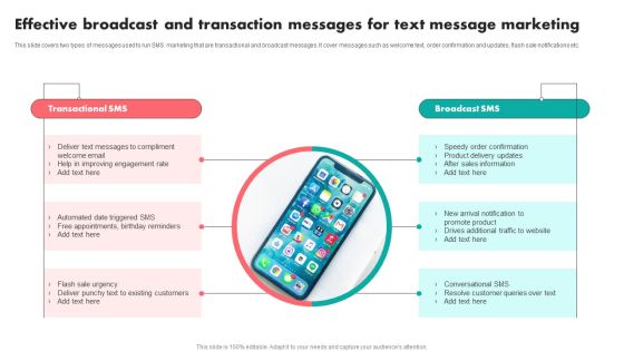 Effective Broadcast And Transaction Messages For Text Message Marketing Slides PDF Effective Broadcast And Transaction Messages For Text Message Marketing Slides PDF