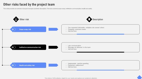 Effective Business Project Risk Mitigation Plan Other Risks Faced By The Project Team Formats PDF Effective Business Project Risk Mitigation Plan Other Risks Faced By The Project Team Formats PDF