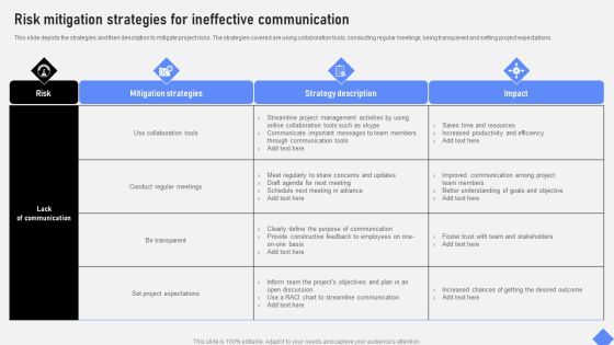 Effective Business Project Risk Mitigation Plan Risk Mitigation Strategies For Ineffective Communication Microsoft PDF Effective Business Project Risk Mitigation Plan Risk Mitigation Strategies For Ineffective Communication Microsoft PDF