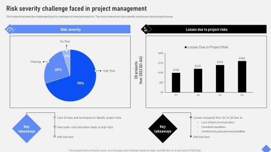 Effective Business Project Risk Mitigation Plan Risk Severity Challenge Faced In Project Management Diagrams PDF Effective Business Project Risk Mitigation Plan Risk Severity Challenge Faced In Project Management Diagrams PDF