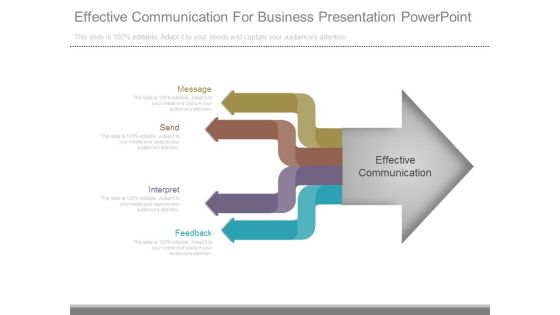 Effective Communication For Business Presentation Powerpoint