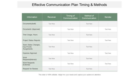 Effective Communication Plan Timing And Methods Ppt Powerpoint Presentation File Graphics Design