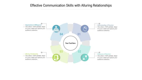 Effective Communication Skills With Alluring Relationships Ppt PowerPoint Presentation Gallery Graphic Tips PDF