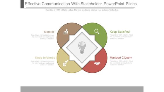 Effective Communication With Stakeholder Powerpoint Slides