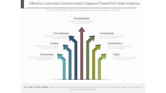 Effective Corporate Communication Diagram Powerpoint Slide Graphics
