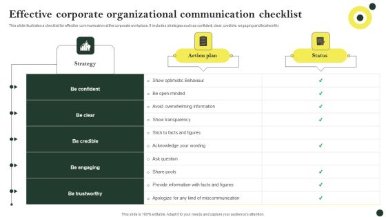 Effective Corporate Organizational Communication Checklist Clipart PDF