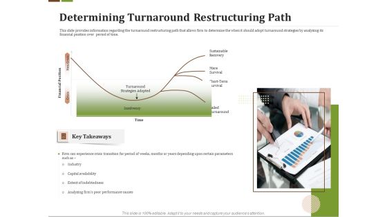Effective Corporate Turnaround Management Determining Turnaround Restructuring Path Information PDF Effective Corporate Turnaround Management Determining Turnaround Restructuring Path Information PDF