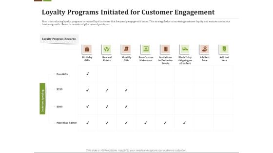 Effective Corporate Turnaround Management Loyalty Programs Initiated For Customer Engagement Guidelines PDF Effective Corporate Turnaround Management Loyalty Programs Initiated For Customer Engagement Guidelines PDF