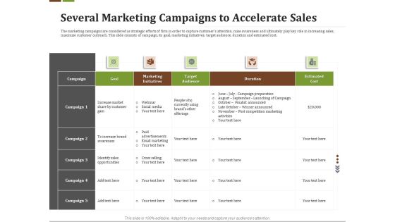 Effective Corporate Turnaround Management Several Marketing Campaigns To Accelerate Sales Demonstration PDF Effective Corporate Turnaround Management Several Marketing Campaigns To Accelerate Sales Demonstration PDF