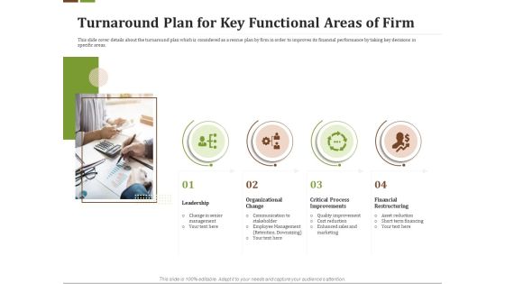 Effective Corporate Turnaround Management Turnaround Plan Key Functional Areas Firm Sample PDF Effective Corporate Turnaround Management Turnaround Plan Key Functional Areas Firm Sample PDF
