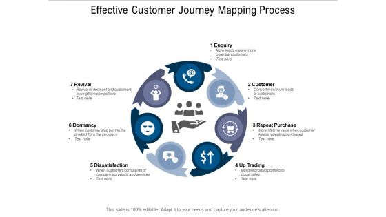 Effective Customer Journey Mapping Process Ppt PowerPoint Presentation File Example Effective Customer Journey Mapping Process Ppt PowerPoint Presentation File Example