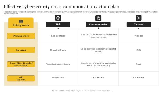 Effective Cybersecurity Crisis Communication Action Plan Graphics PDF
