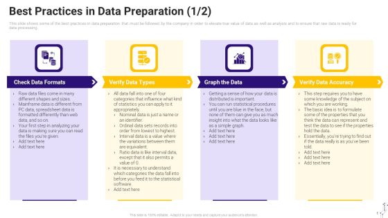 Effective Data Arrangement For Data Accessibility And Processing Readiness Best Practices In Data Preparation Portrait PDF Effective Data Arrangement For Data Accessibility And Processing Readiness Best Practices In Data Preparation Portrait PDF