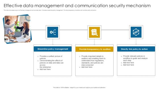 Effective Data Management And Communication Security Mechanism Themes PDF Effective Data Management And Communication Security Mechanism Themes PDF