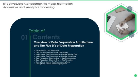 Effective Data Management To Make Information Accessible And Ready For Processing Slide Designs PDF