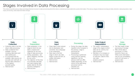 Effective Data Management To Make Informationo Processing Stages Involved In Data Processing Mockup PDF Effective Data Management To Make Informationo Processing Stages Involved In Data Processing Mockup PDF
