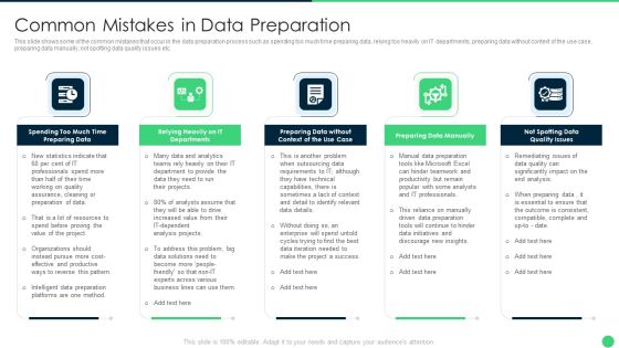 Effective Data Management To Make Processing Common Mistakes In Data Preparation Portrait PDF Effective Data Management To Make Processing Common Mistakes In Data Preparation Portrait PDF