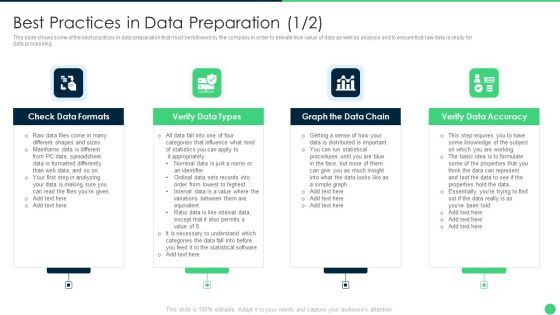 Effective Data Management To Makefor Processing Best Practices In Data Preparation Mockup PDF Effective Data Management To Makefor Processing Best Practices In Data Preparation Mockup PDF