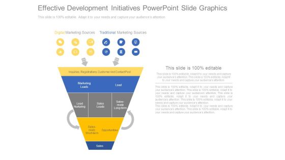 Effective Development Initiatives Powerpoint Slide Graphics Effective Development Initiatives Powerpoint Slide Graphics