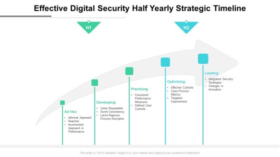 Effective Digital Security Half Yearly Strategic Timeline Download Effective Digital Security Half Yearly Strategic Timeline Download