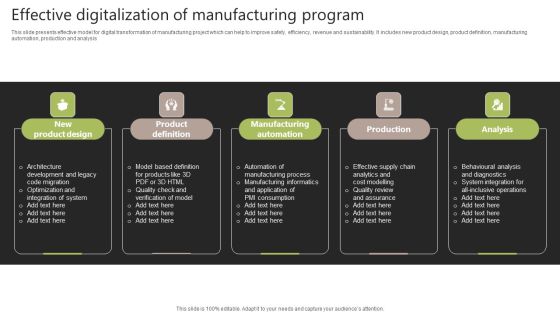 Effective Digitalization Of Manufacturing Program Download PDF Effective Digitalization Of Manufacturing Program Download PDF