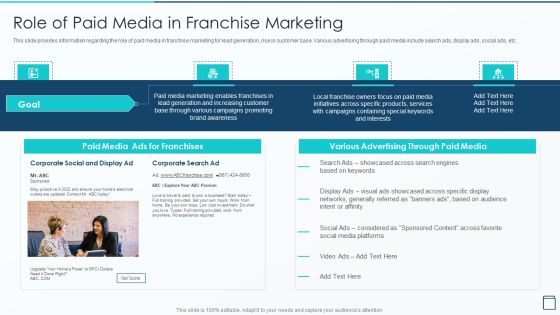 Effective Franchise Marketing Strategy Role Of Paid Media In Franchise Marketing Structure PDF Effective Franchise Marketing Strategy Role Of Paid Media In Franchise Marketing Structure PDF