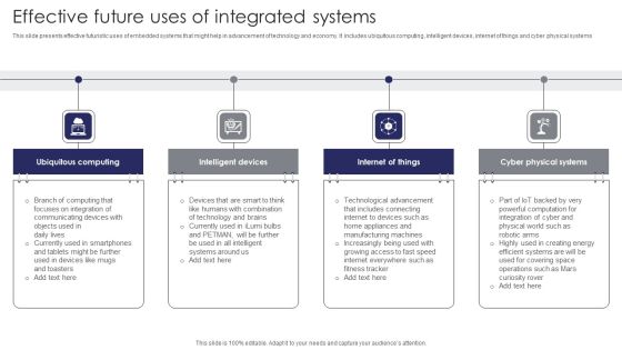Effective Future Uses Of Integrated Systems Themes PDF Effective Future Uses Of Integrated Systems Themes PDF