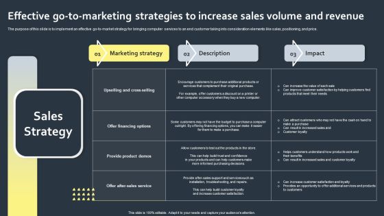 Effective Go To Marketing Strategies To Increase Sales Volume And Revenue Graphics PDF Effective Go To Marketing Strategies To Increase Sales Volume And Revenue Graphics PDF